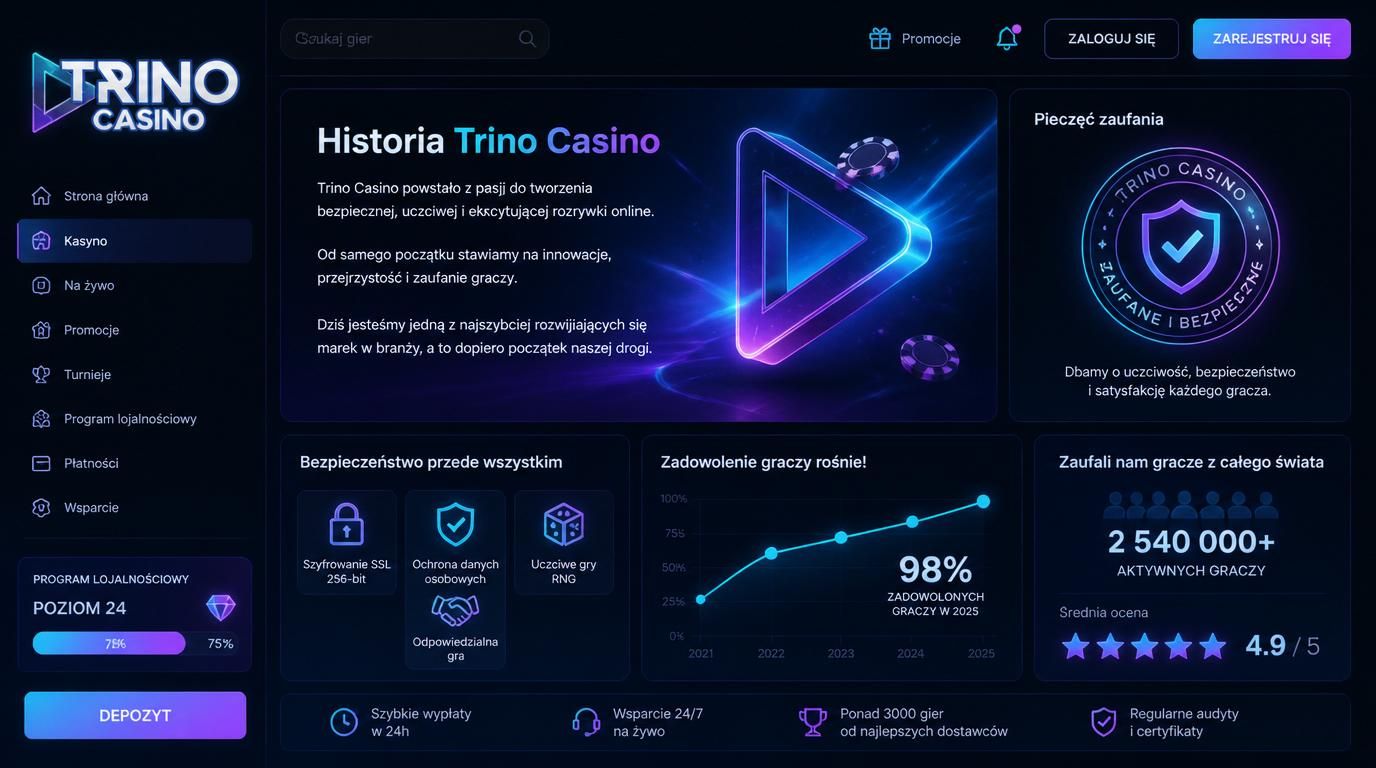 Ikona pieczęci zaufania, wykres satysfakcji graczy oraz branding Trino Casino w tle